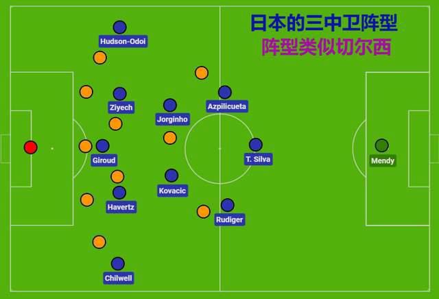 rgb灯光怎么控制