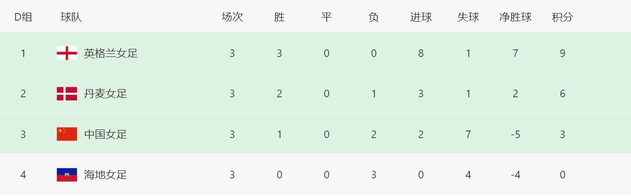 久久亚洲国产中v天仙www