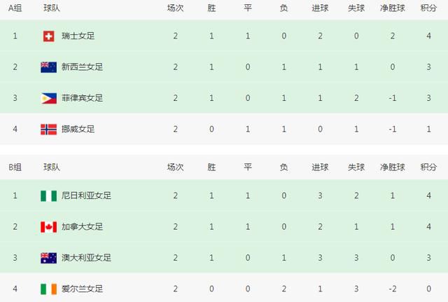 欧美日韩一区二区电影
