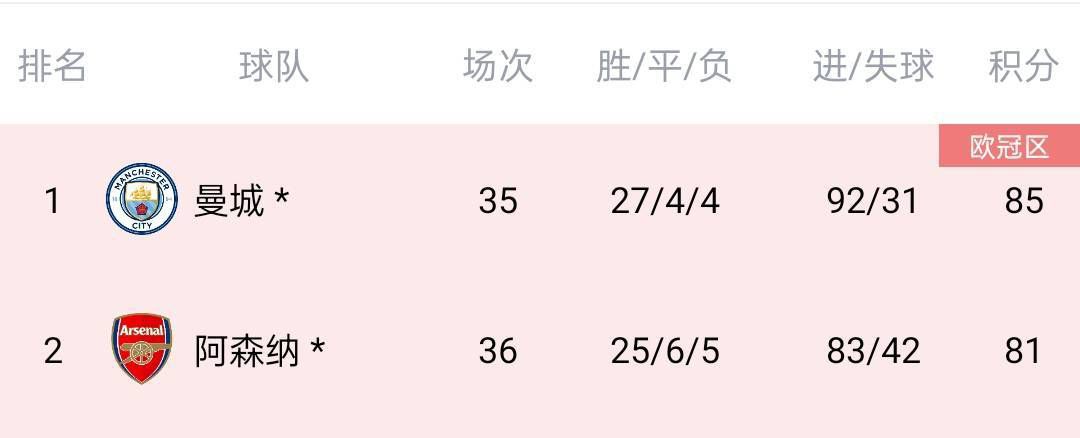 猛男诞生日记