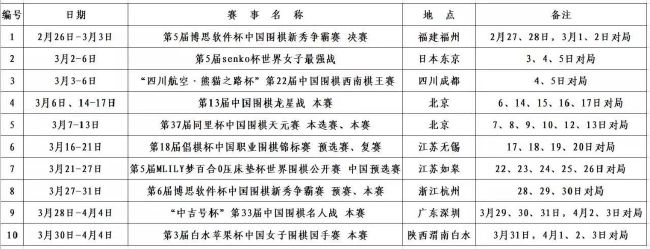 表姐介绍的女朋友