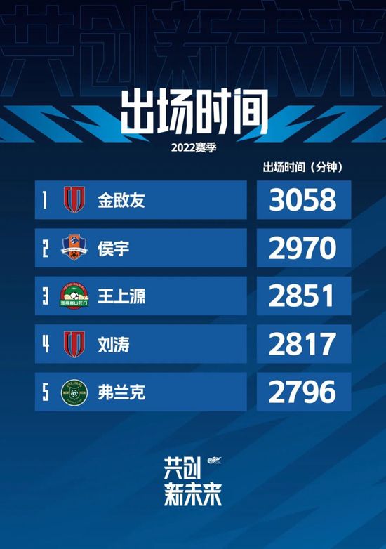 高清亚洲综合色成在线播放放
