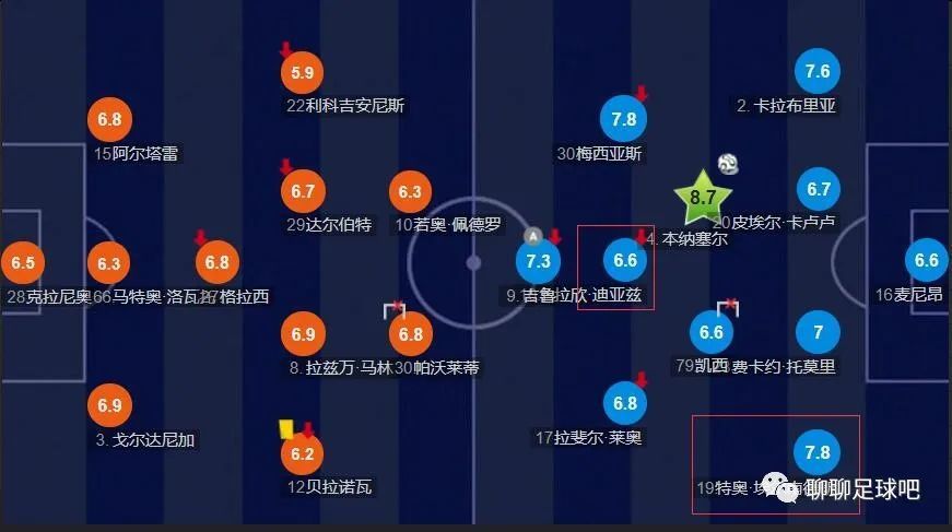 秋霞伊人网