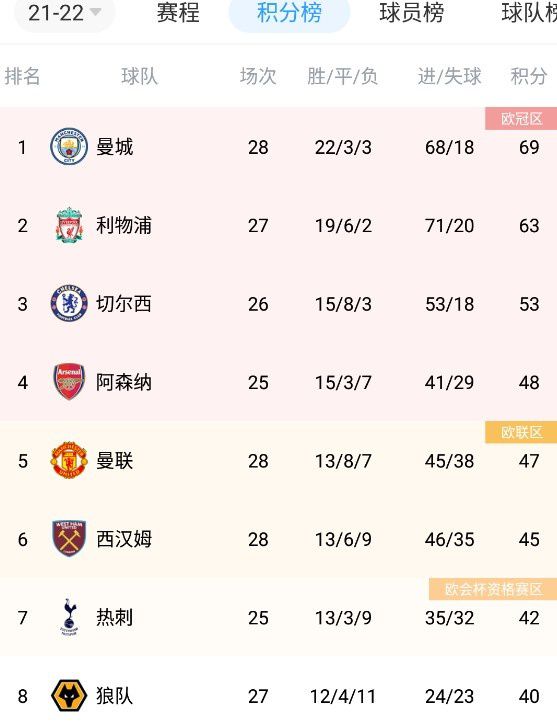 亚洲精品久久视频