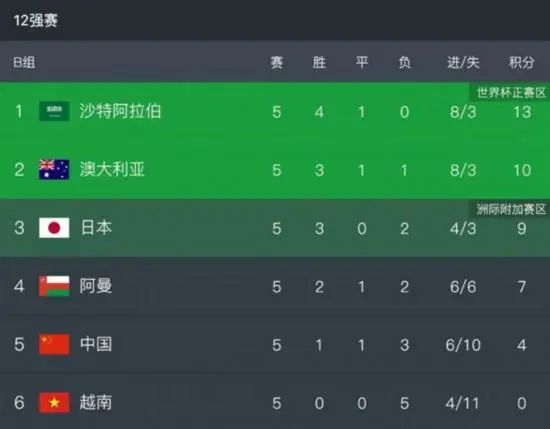 一级毛片在线完整观看