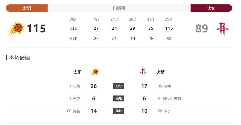18岁看的电影