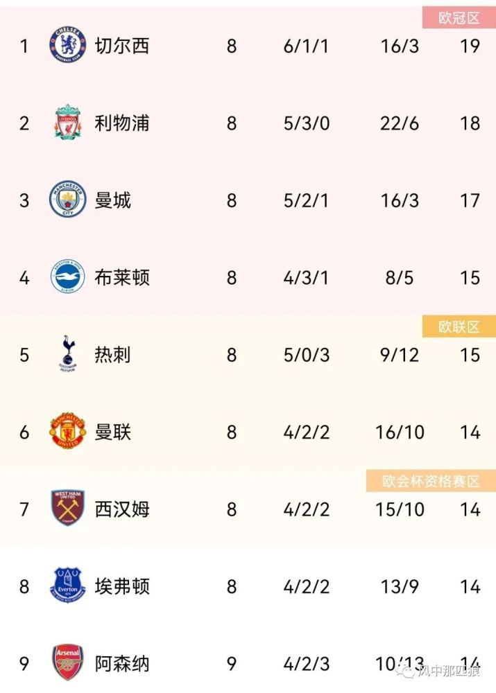 奶奶av