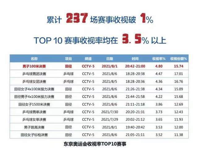 中国热av